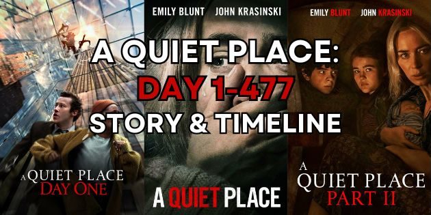 A QUIET PLACE: DAY 1-477: STORY AND&nbsp;TIMELINE